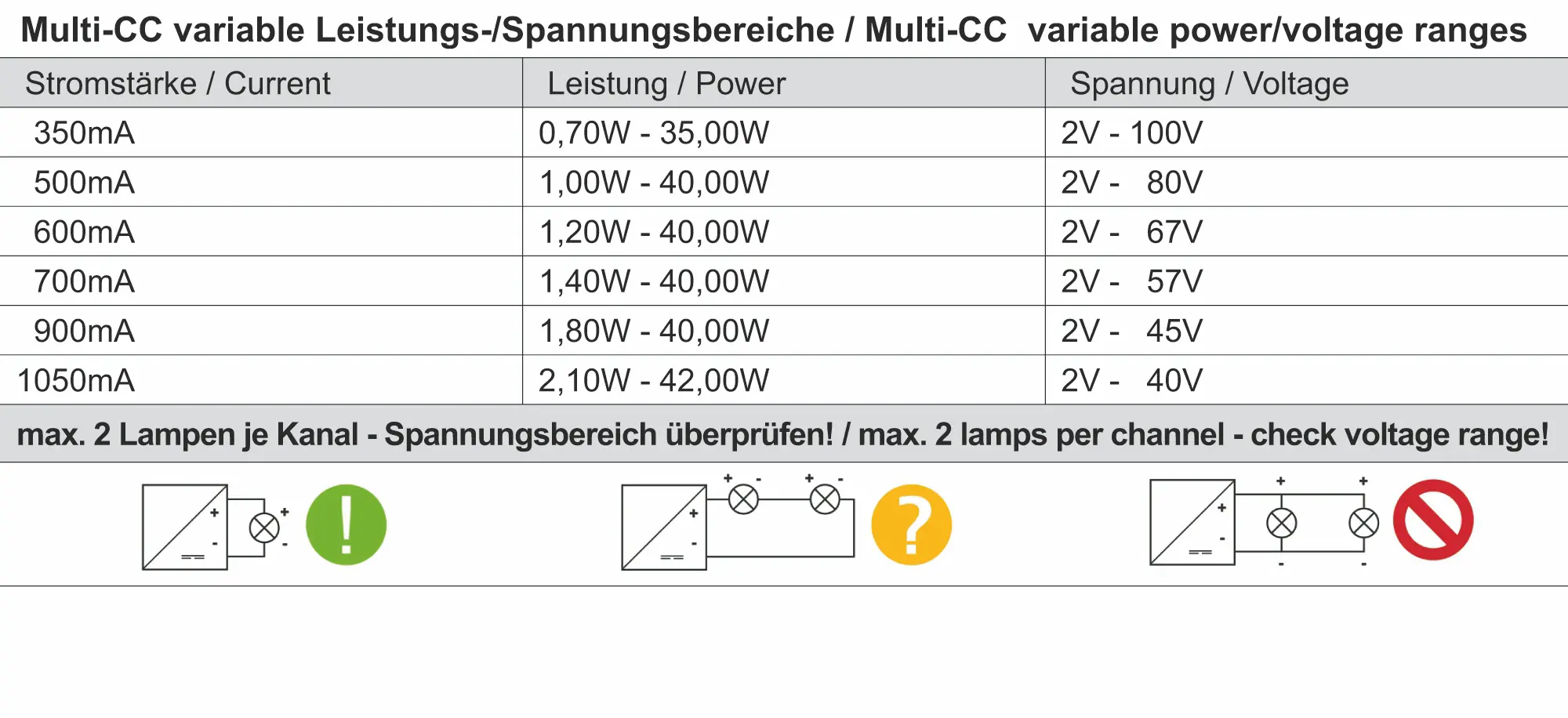 LED-Treiber dimmbar CASAMBI, Push-Dim, 42W, 350-1050mA